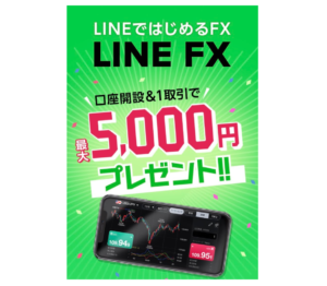 LINE FXキャンペーン