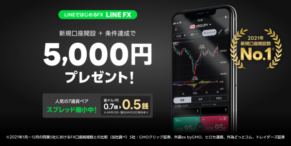 LINE FX 5000円 やり方