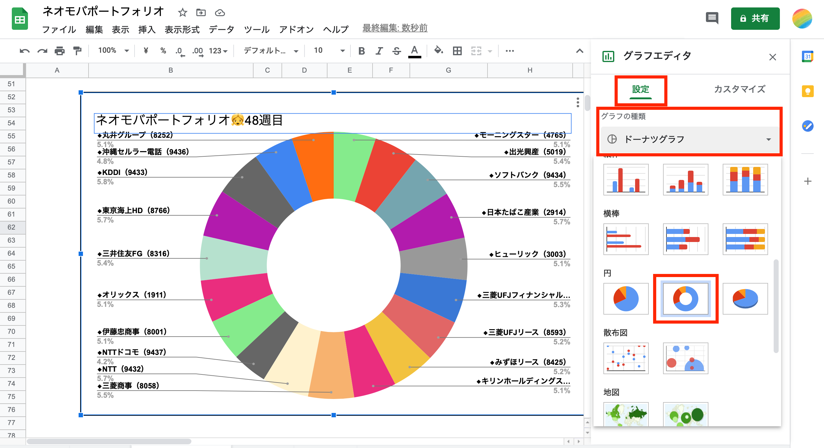 Googleスプレッドシートで作成したポートフォリオをatom Finance風に 