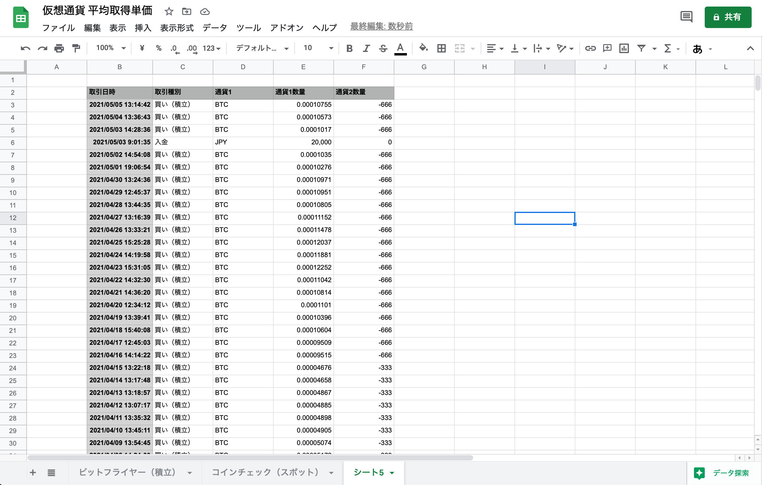 仮想通貨 平均取得単価の計算方法【超わかりやすく】【コインチェック ビットフライヤー】 | 丸の内OL 投資で資産形成