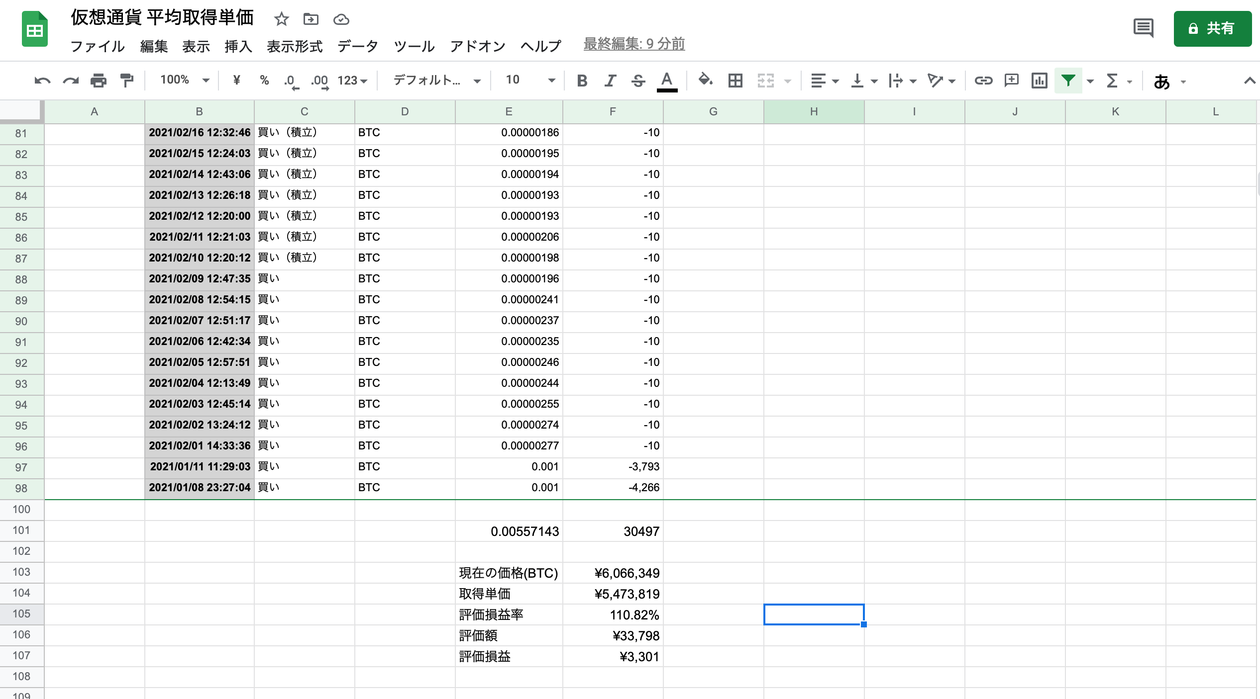 仮想 通貨 損益 計算 エクセル (99) 사진