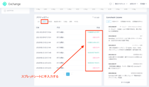 仮想通貨 取得単価 計算方法