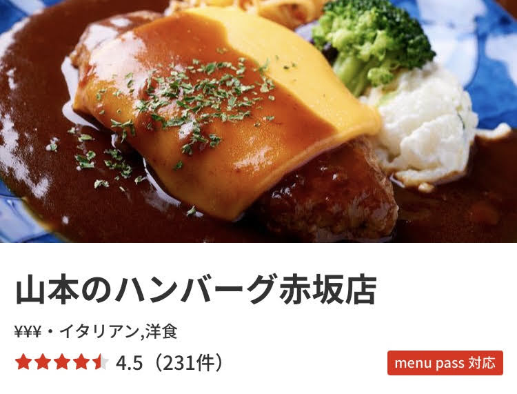 menu 東京 美味しいお店