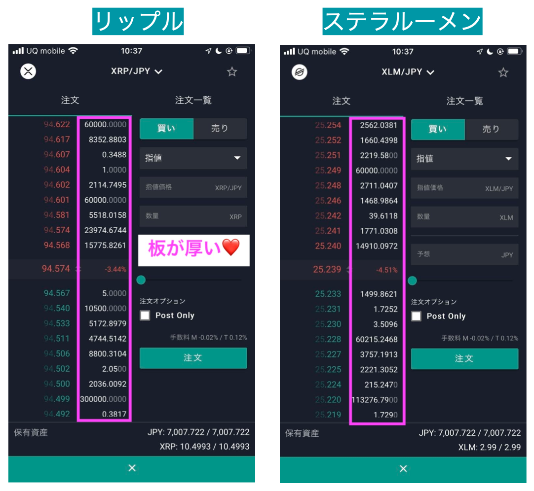地味だけど、かなり良い】ビットバンクのメリット デメリットをまとめてみた | 丸の内OL 投資で資産形成