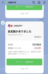 LINE FX メリット デメリット