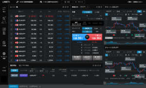 LINE FX メリット デメリット