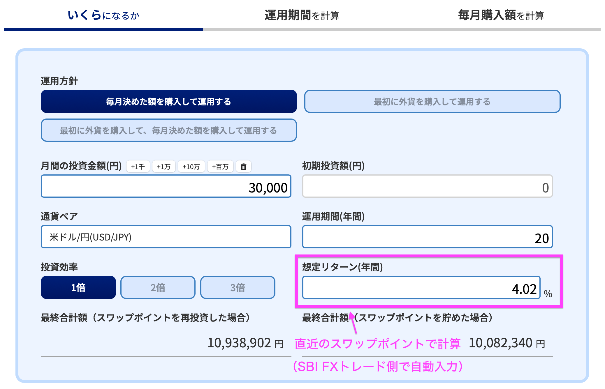 つみたて外貨（積立FX）」VS「外貨預金」 特徴を徹底的に比較してみた | 丸の内OL 投資で資産形成