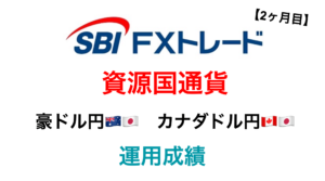 SBI FXトレード 資源国通貨 運用成績