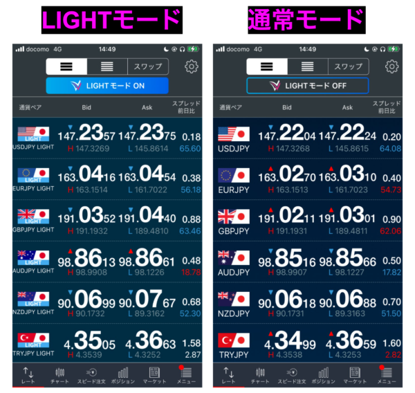 LIGHT FX アビトラ