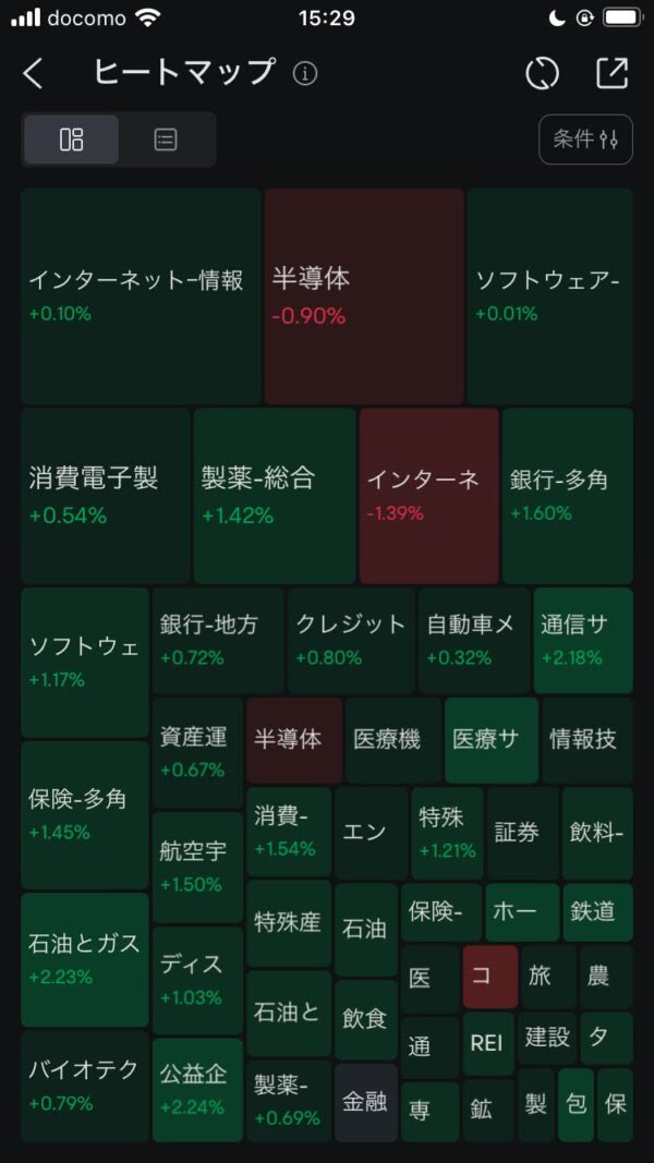 moomoo証券 メリットデメリット