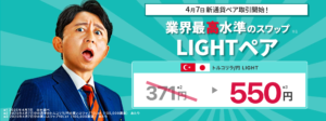 みんなのFX LIGHTペア