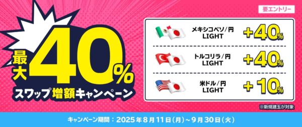 LIGHT FX スワップ最大40%増量