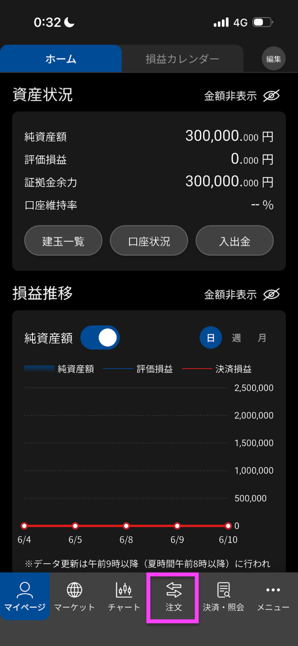 松井証券FX