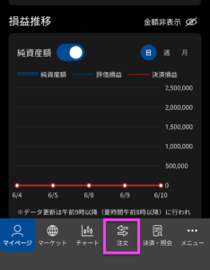 松井証券FX