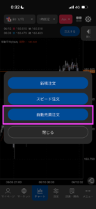 松井証券FX
