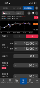松井証券FX